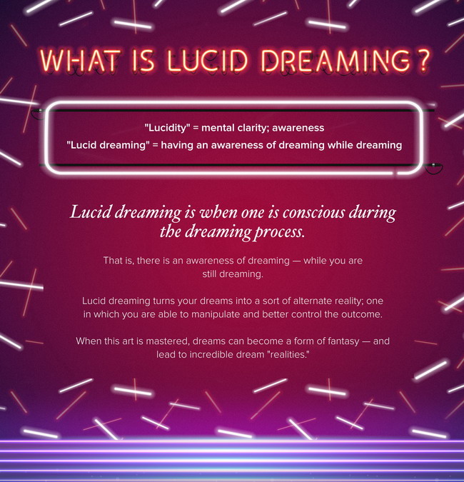 What is Lucid Dreaming